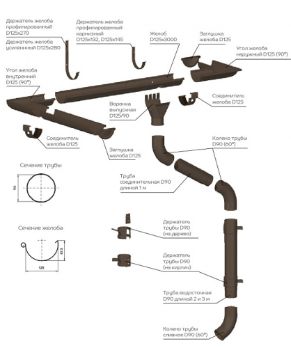Водосток МП GrandSystem® D125х90 мм с двусторонним покрытием Полиэстер